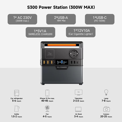 110V 220V AC 300W Power Station Pure Sine Wave 288Wh Portable Generator Powering Car Refrigerator TV Drone Laptops